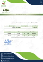 آنالیز کود سولوپتاس ایرانی