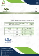 کود سولوپتاس گرین دیزرت - تصویر 3